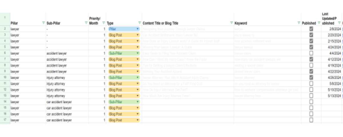 Rank Write Blog headers