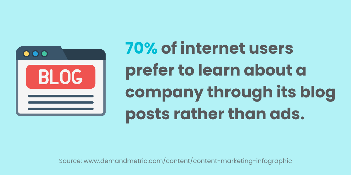 70%-of-internet-users-prefer-to-learn-about-a-company-through-its-blog-posts-rather-than-advertisements-1