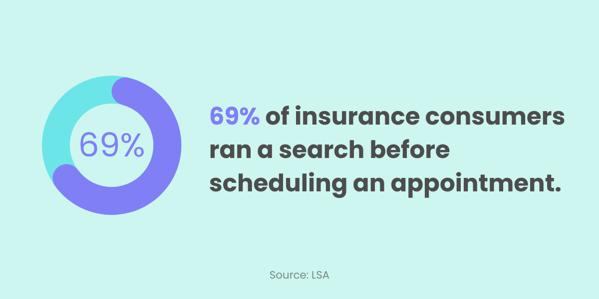 benefits of local seo for insurance agents