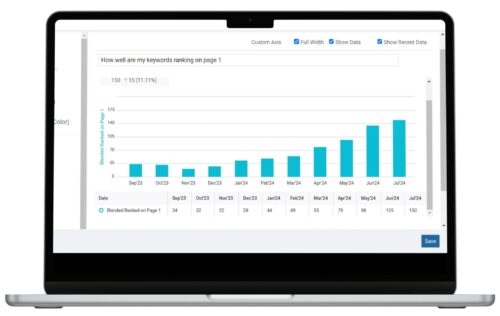 Page 1 Keyword Ranking Growth