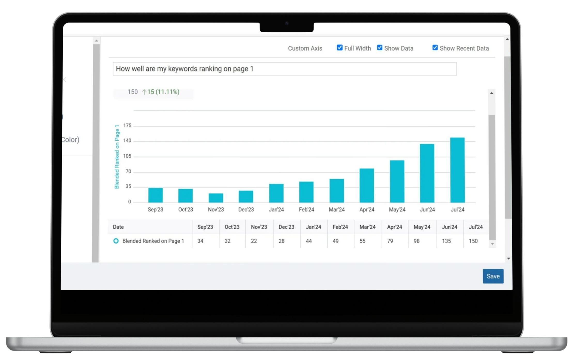 Page 1 Keyword Ranking Growth