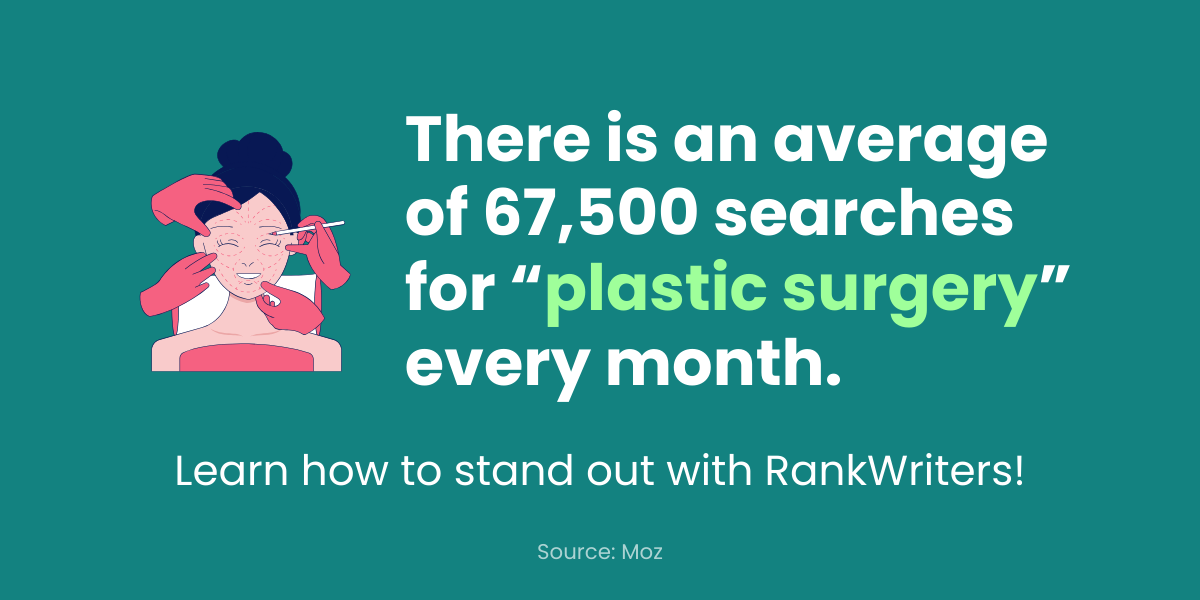 There is an average of 67,500 searches for “plastic surgery” every month